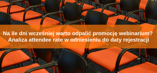 Analiza attendee rate w odniesieniu do daty rejestracji