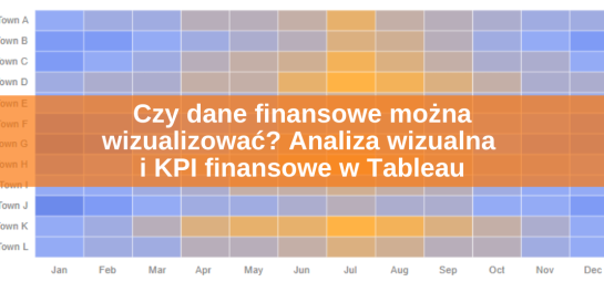 KPI finansowe w Tableau