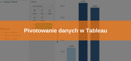 Pivotowanie danych w Tableau
